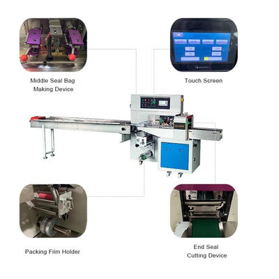 よい価格 120pcs/Min 260mmの医学のマスクのための自動パッケージ機械 オンライン